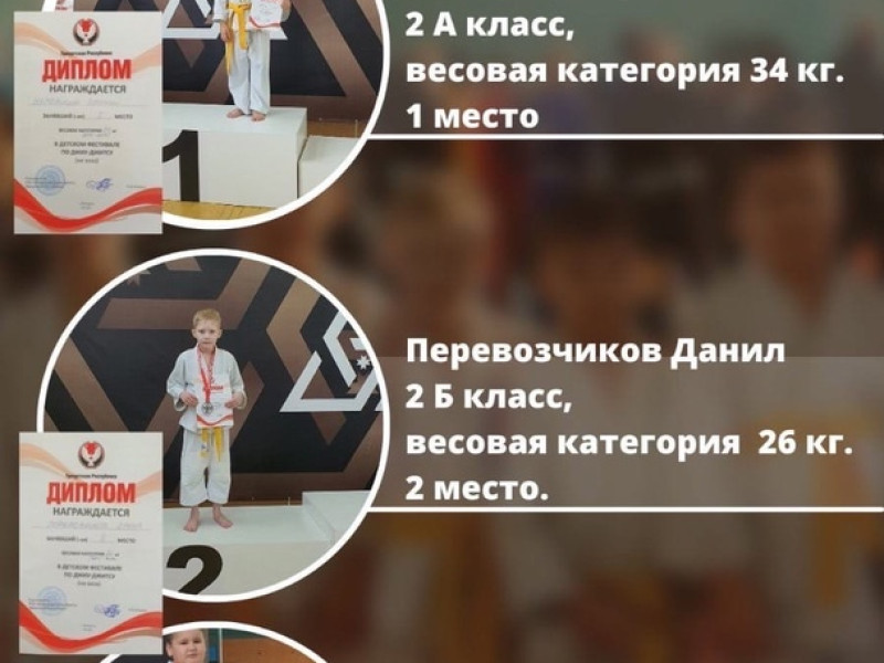 Поздравляем с победами!.